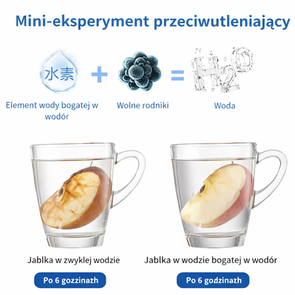 H2Gen™ – butelka z wodą wodorową, która pomaga Ci odzyskać energię i balans